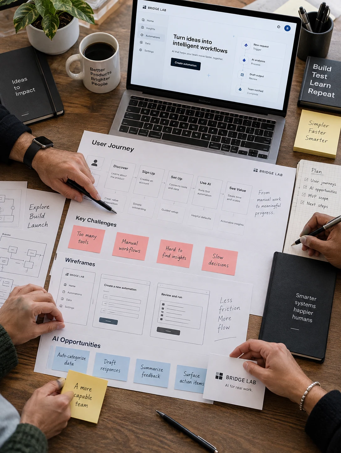 Overhead view of a small product team planning an AI-enabled SaaS application
