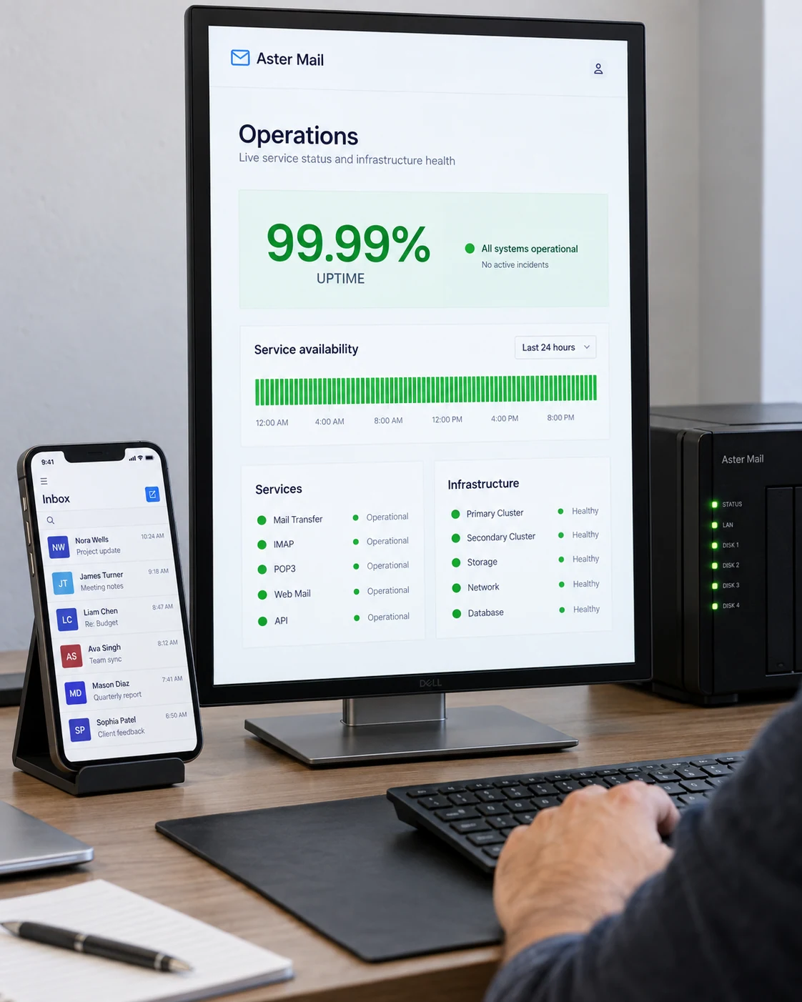 A portrait desktop monitor showing fictional Aster Mail operations status with exact large '99.99%' and 'UPTIME', uninterrupted green 24-hour service timeline